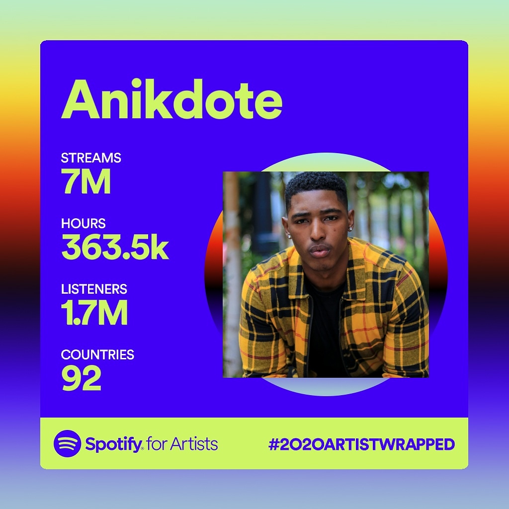 Big thanks for my best musical year yet! ❤