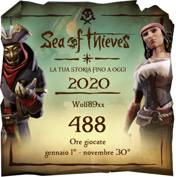 Wolf89xx's tweet photo. So far so good... @SeaOfThieves https://t.co/hE7I8mZPUs