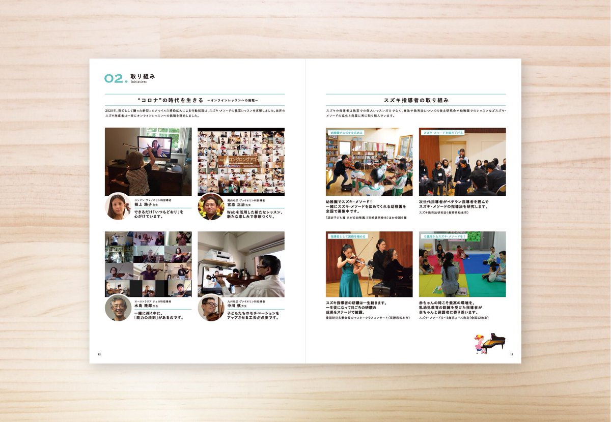 Co To Hana Twitter પર スズキ メソード 報告書 音楽を通じて心を育てる教室 才能教育研究会 の活動 スズキ メソードの 活動報告書を制作いたしました コロナ禍中でのオンラインレッスンや 東京大学との共同研究などが魅力的です 音楽 デザイン 活動 Co To Hana Twitter પર スズキ メソード 報告書 音楽を通じて心を育てる教室 才能教育研究会 の活動 スズキ メソードの 活動報告書を制作いたしました コロナ禍中でのオンラインレッスンや 東京大学との共同研究などが魅力的です 音楽 デザイン 活動