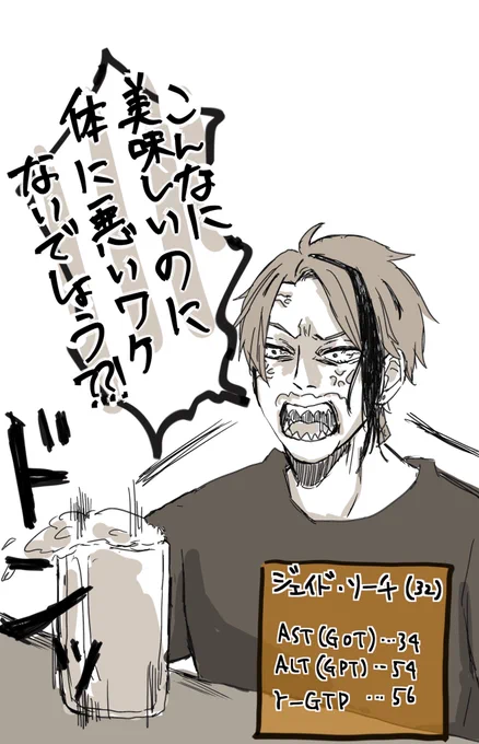 ステータス 