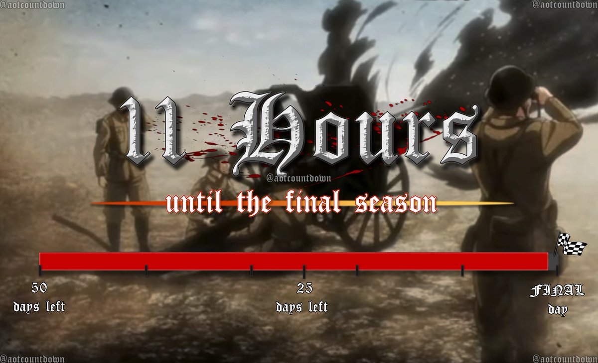 Attack on Titan Countdown 