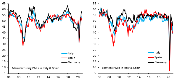 Robin Brooks tweet media