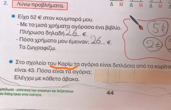 Εικόνα