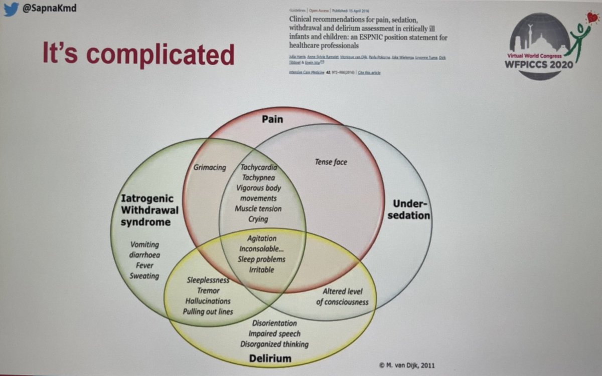 Once analgesia is obtained then sedation can be considered A key point  @SapnaKmd tells us is that sedation requirments do not just vary between patients, but even within the individual patients  #PedsICU admission There are consequences to over sedation #WFPICCS20  #ICURehab