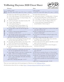 Looking forward to the coverage of the @protriorg Championships at @ChallengeDIS this Sunday? I've put together a 'Cheat Sheet' on who and what to look for during the races - but too many names to mention! Get your free copy (plus lots more data) here: trirating.com