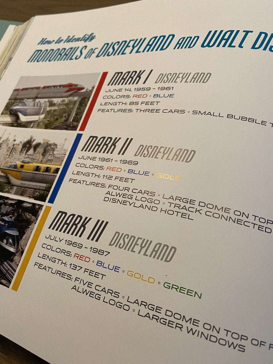 nielscaptparks's tweet photo. #StudySaturday: The #Disney #Monorail, an official #DisneyEditions book! https://t.co/3Xm5iZzg10