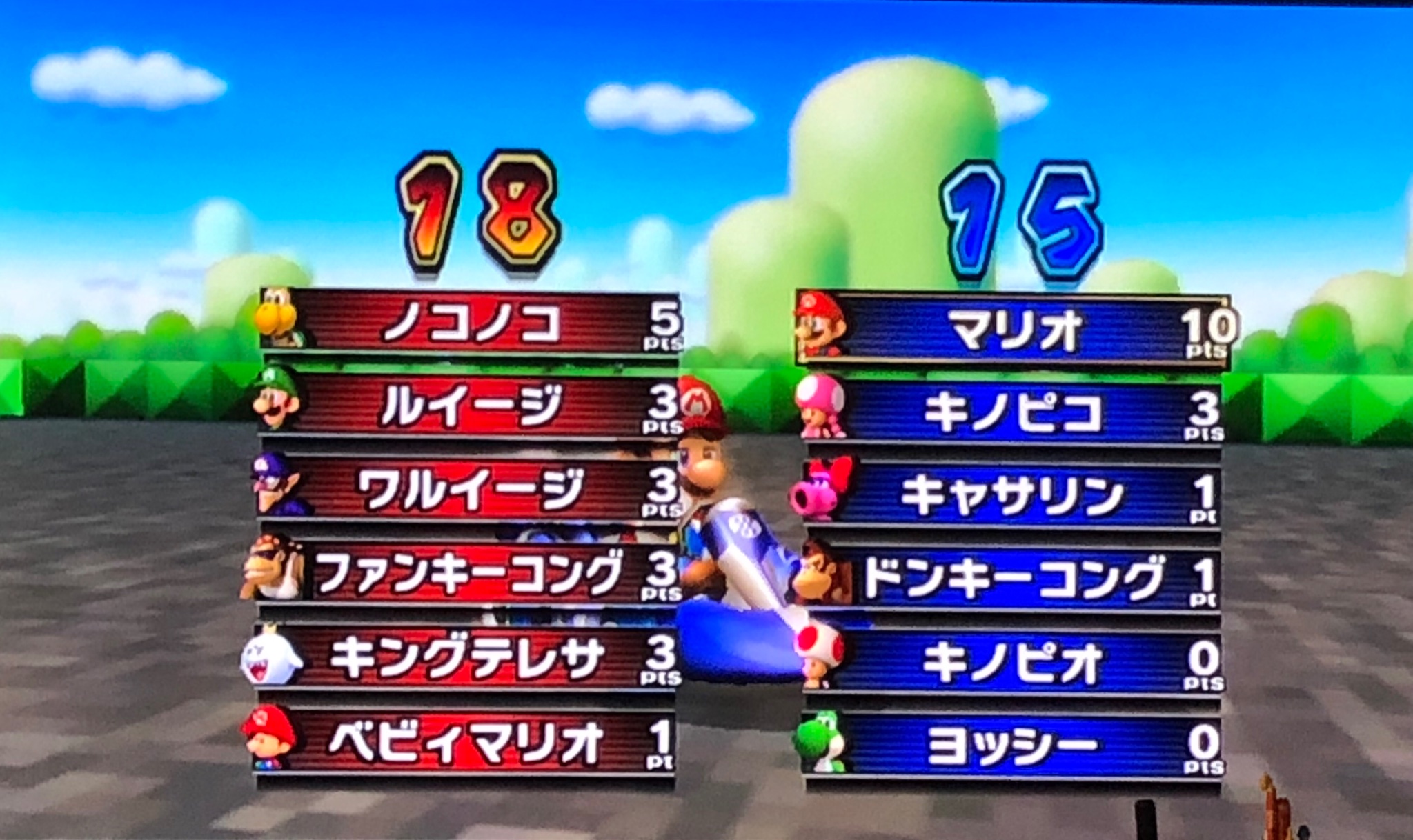 稲田桜 マリオカートwii 見た人強制 マリオカートwiiのmiiを除く24キャラクターをブルーチームで使う 3 6 誰も勝てなんて言ってないからね T Co Vw6ppnqnws Twitter