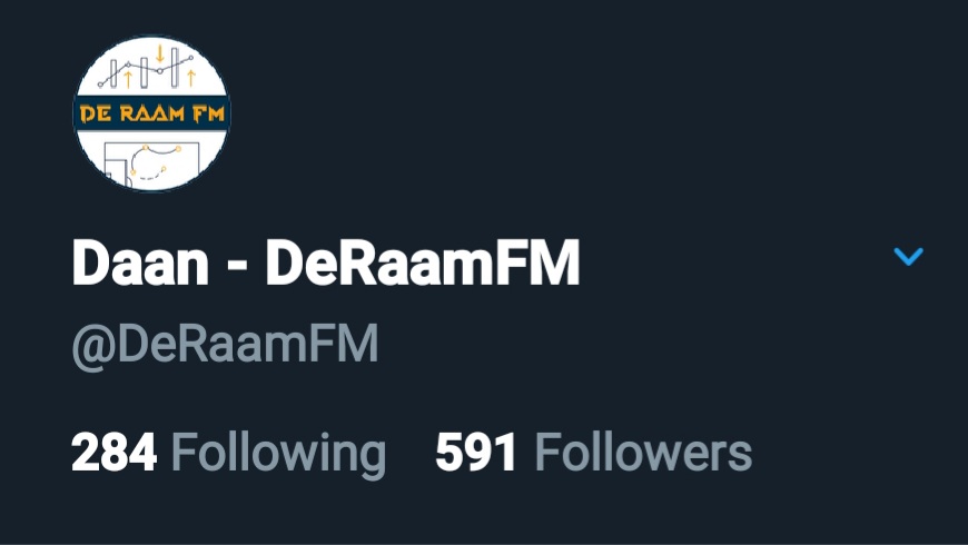 DeRaamFM's tweet image. Would be really cool to reach 6️⃣0️⃣0️⃣ before the end of the year!

All help &amp;amp; support highly appreciated 🤗

#FM21 #WeAreTheCommunity