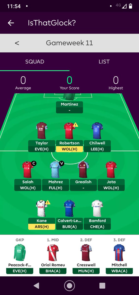 Another mediocre game week for me last week means I'm slowing sliding backwards down the table. Anyway here's how the team looks for gw11:
