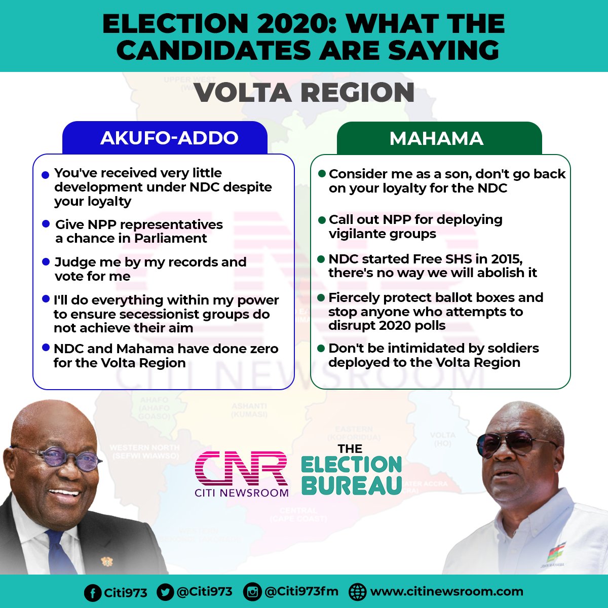 Here's what the two leading presidential candidates, NPP's  @NAkufoAddo and NDC's  @JDMahama have been telling residents of the Volta Region in their recent campaign stops there. #TheElectionBureau  #GhElections