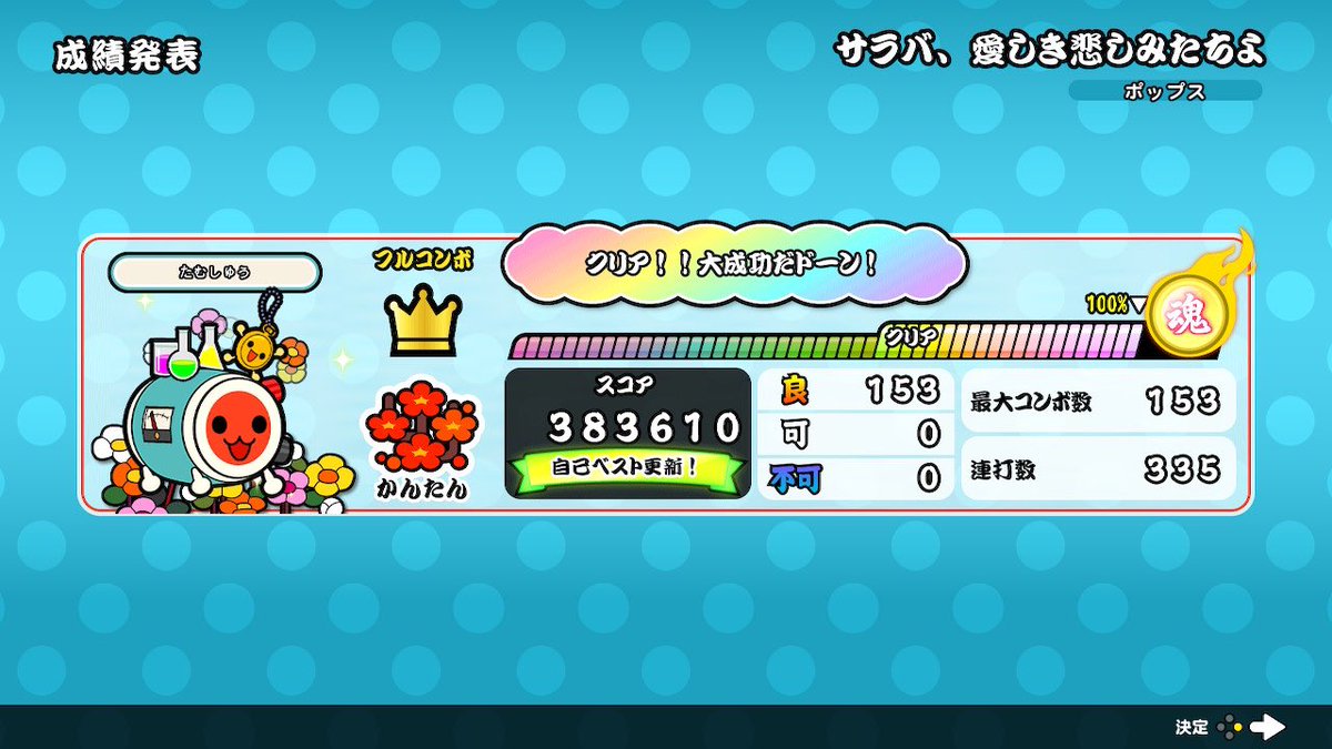たむしゅう V Twitter 太鼓の達人 ドコどんrpgパック サラバ 愛しき悲しみたちよ ももいろクローバーz 時空大冒険モード 収録曲
