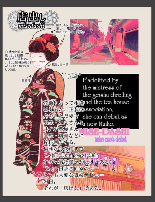 舞妓さんのtwitterイラスト検索結果 古い順 舞妓さんのtwitterイラスト検索結果 古い順