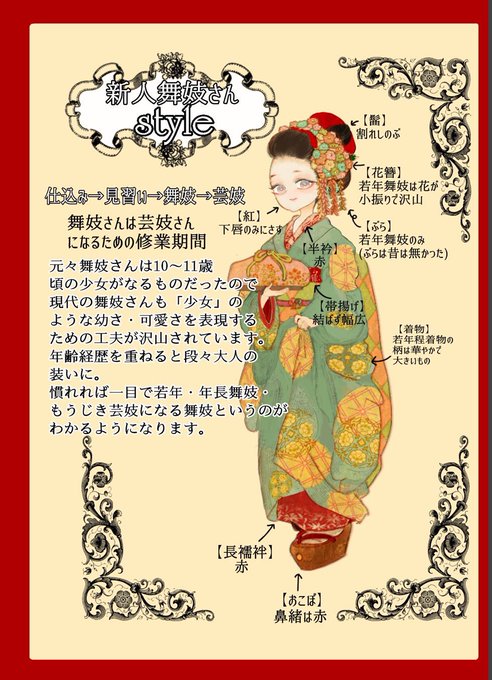 舞妓さんのtwitterイラスト検索結果 古い順 舞妓さんのtwitterイラスト検索結果 古い順