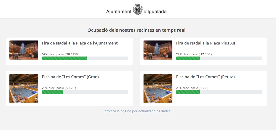 fila12cat's tweet photo. ⚫🔴 A Igualada podeu veure, en temps real, quina és l'ocupació de diferents espais de la ciutat com les Fires de Nadal de la plaça de l'Ajuntament, de la plaça Pius XII o les piscines de Les Comes.
👉 https://t.co/qAK9BhoFJS
#Fila12 #Recintes https://t.co/wS83RmElLr