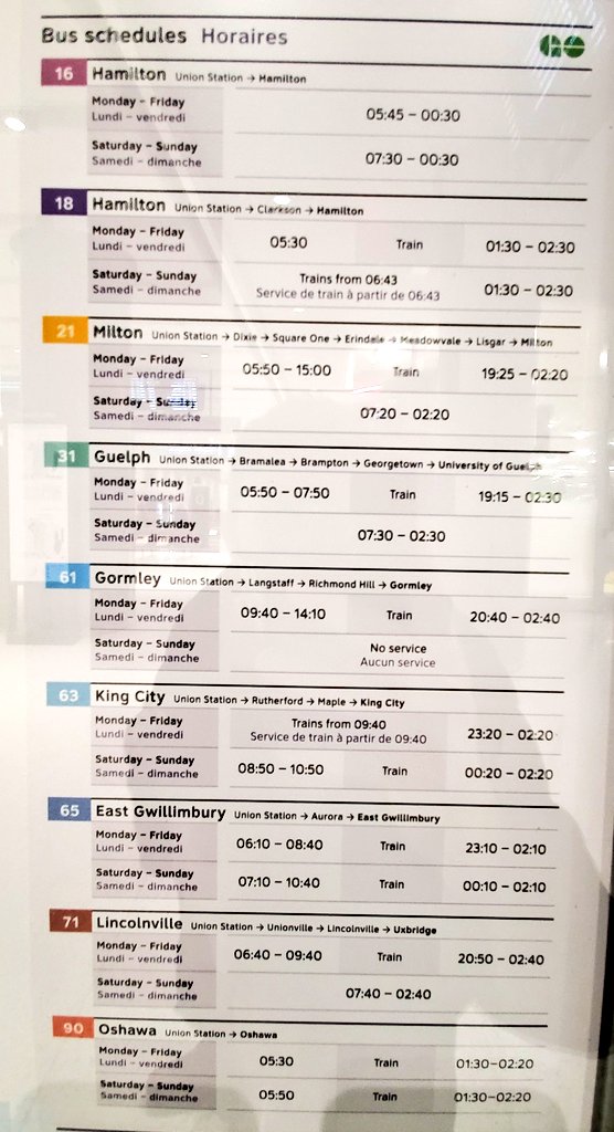 2/ schedules + new destination finder, and the floor plan. Will be great when the Bay Concourse opens. cc  @TORailwayMuseum