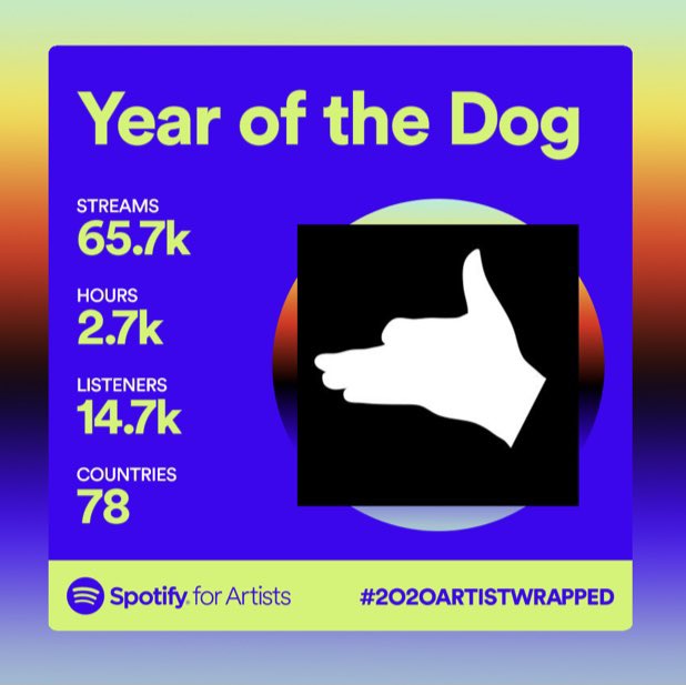 Thank you to everyone who tuned in during 2020. Let’s move on to 2021 and have a belter. Big things planned and we want you lot with us every step of the way. Big up 👊🏼 the dogs 🐶 ❤️