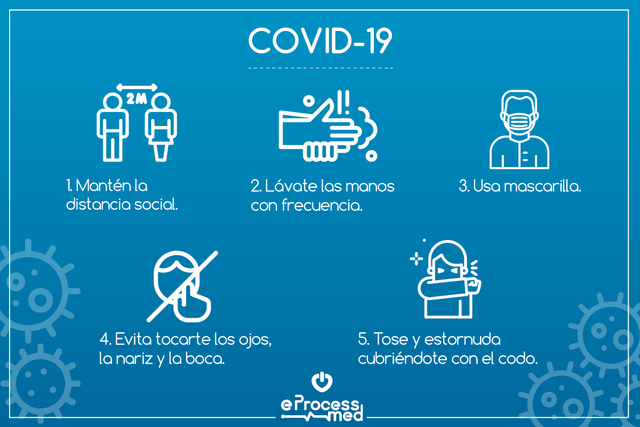 eprocessmed's tweet photo. Cuídate y cuida a los demás.

Lleva alcohol en gel a todos lados y frota tus manos🙌 por 20 segundos para un uso efectivo.

Sigamos cuidándonos.

#EProcessMed #COVID #Salud #Coronavirus #Pandemia https://t.co/4JWttWq4qh