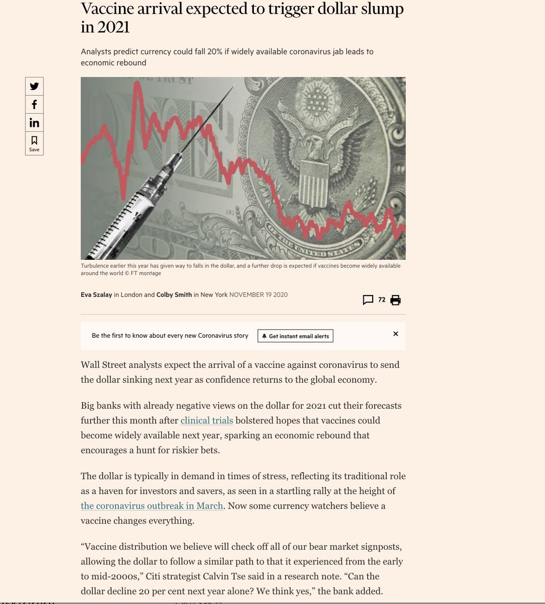 Vaccine arrival expected to trigger dollar slump in 2021 - FT