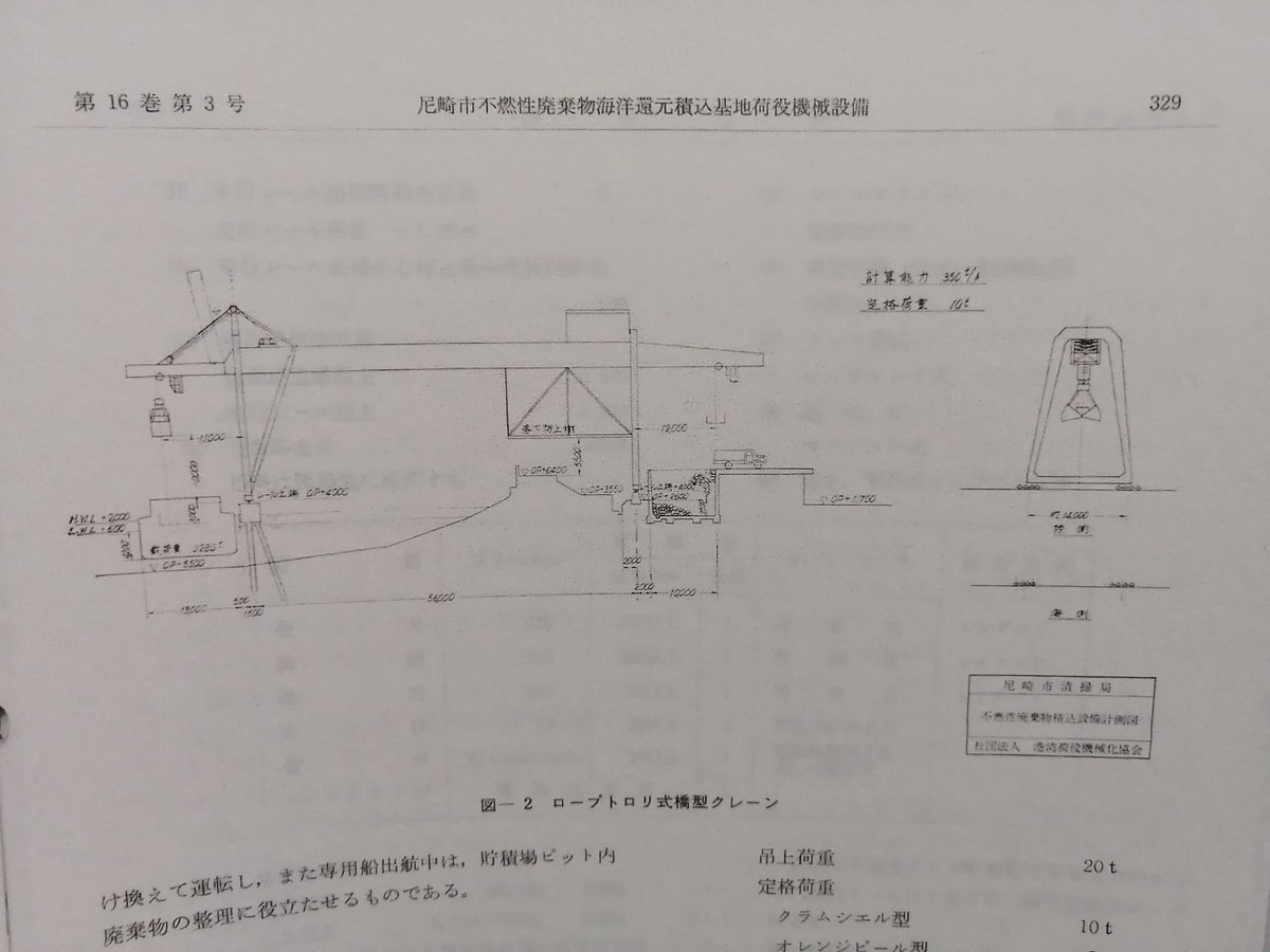 はたらく機械の会 クレーンは門型で船積用のカンチレバー付きのロープ式マントロリってガントリークレーンと同じか 電磁ブレーキとレオナード制御が時代よな 廃棄物の種類によってバケットが2種類 吊上げ荷重t クラムシェル10t オレンジピール8t はたらく機械の会 クレーンは門型で船積用のカンチレバー付きのロープ式マントロリってガントリークレーンと同じか 電磁ブレーキとレオナード制御が時代よな 廃棄物の種類によってバケットが2種類 吊上げ荷重t クラムシェル10t オレンジピール8t