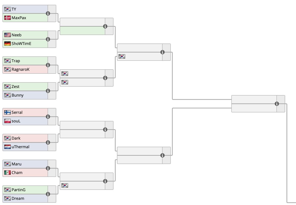 This is <a href="/Zest_SC2/">RYE_Zest</a>'s bracket for the #tsl6 

A lot of big hitters here...predictions?