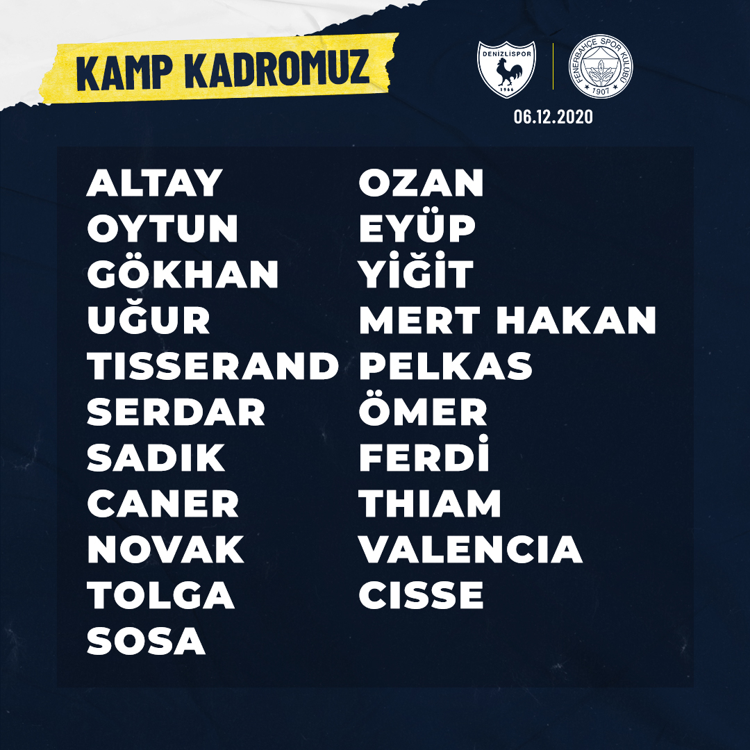 Son Dakika | Fenerbahçe'nin kadrosu açıklandı! Eksikler...