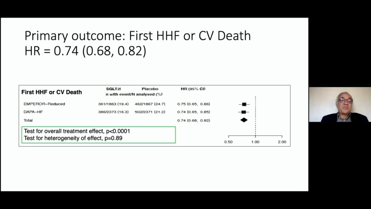 Results 26% in primary outcome of 1st HHF/CV death14%  in CV death13%  in all cause death