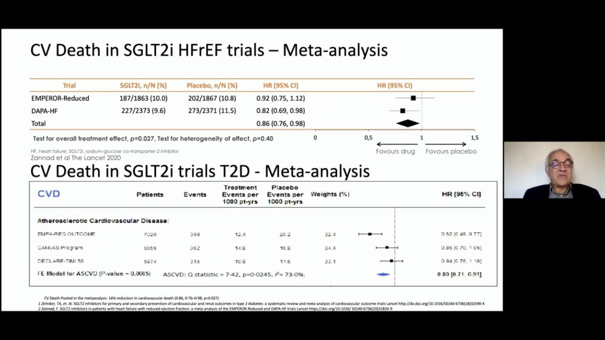 Results 26% in primary outcome of 1st HHF/CV death14%  in CV death13%  in all cause death