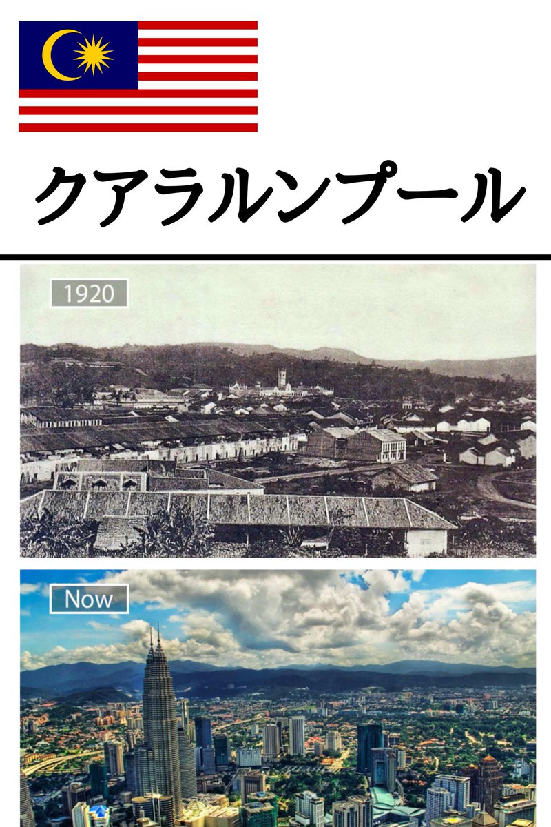 世界の都市の今と昔 