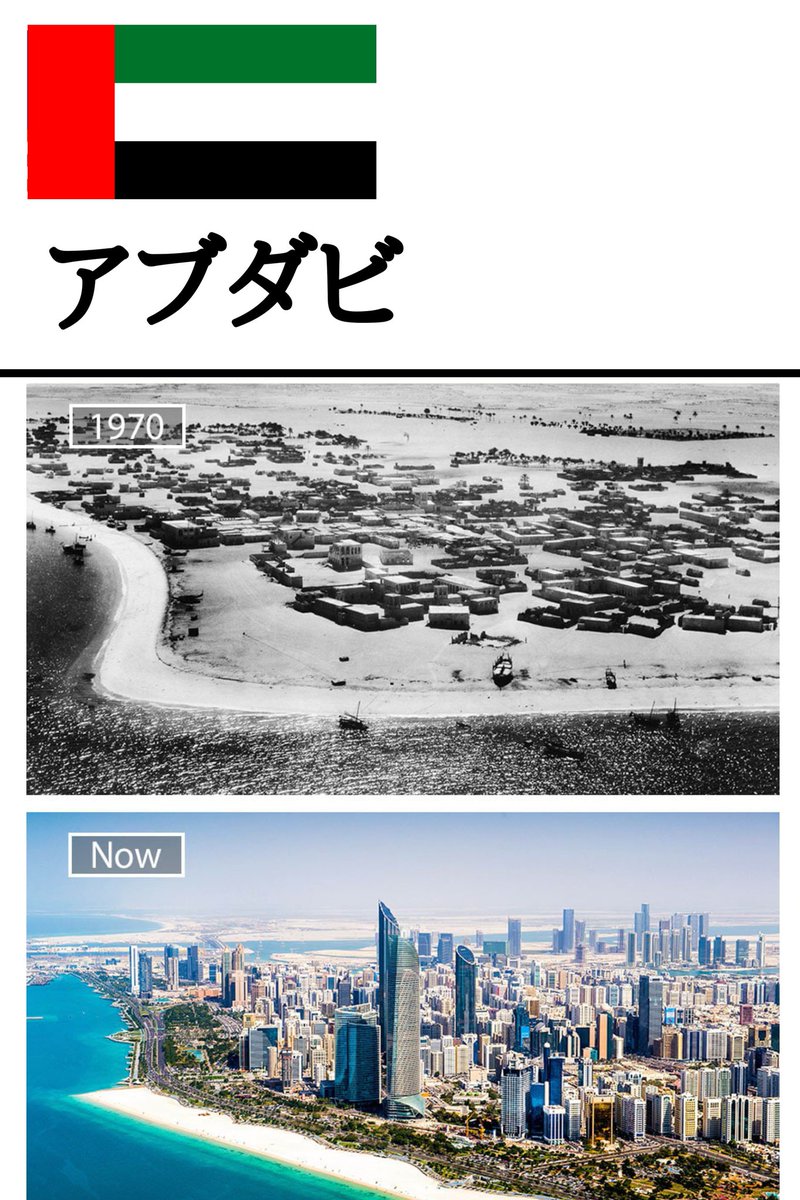 世界の都市の今と昔 