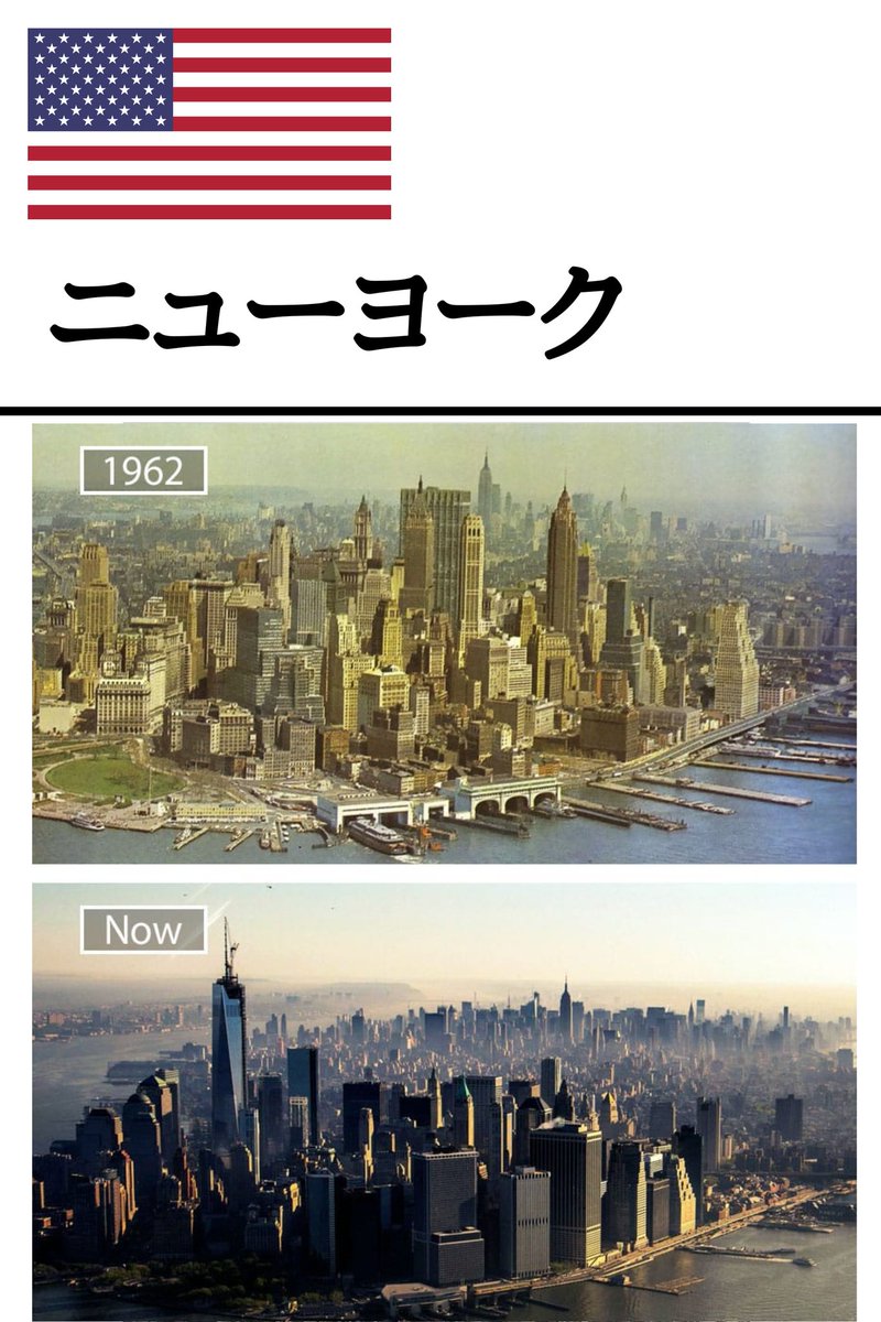 世界の都市の今と昔 