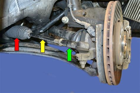 TIRE RODSThey prevent front wheels from playing left to right unnecessarily.A faulty tire rod won't hold the tire straight hence the sideways movement wears your tires and decrease fuel economyHOW TO CHECK:Jack tire up, hold it in a quarter to 3 position. should have no play