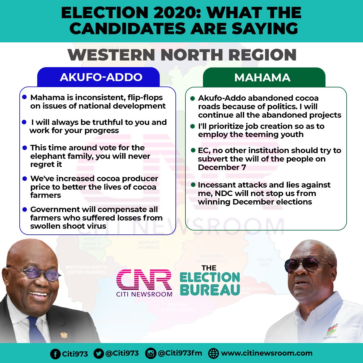 Here's what the two leading presidential candidates, NPP's  @NAkufoAddo and NDC's  @JDMahama have been telling residents of the Western North Region on their campaign stops there. #TheElectionBureau  #GhElections