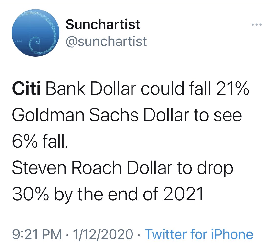 Citi Bank Dollar could fall 21% Goldman Sachs Dollar to see 6% fall. Steven Roach Dollar to drop 30% by the end of 2021