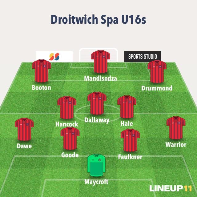 After the enforced break, Spa battle hard for their first home point of the season. After falling behind early, Spa then rallied quickly twice to take a 2-1 lead into half time. Spitfires replied and had chances to win it, but Spa fought hard for the point. #UTS 🔴⚫️