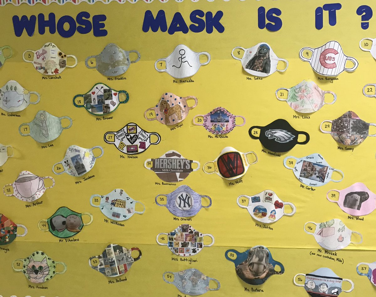 OkteSchool's tweet photo. Okte staff has fun decorating imitation masks with personal symbols so everyone can guess their identity.   Congratulations to Mrs. Rock for naming the most masks! #teambuilding @ShenNews https://t.co/AWWjbSE8ro