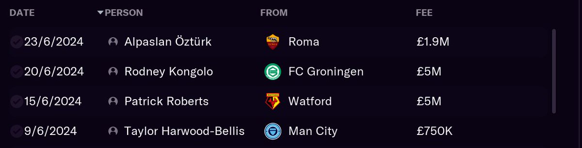 Season five summer transfers as we attempt to stay in the Barclays