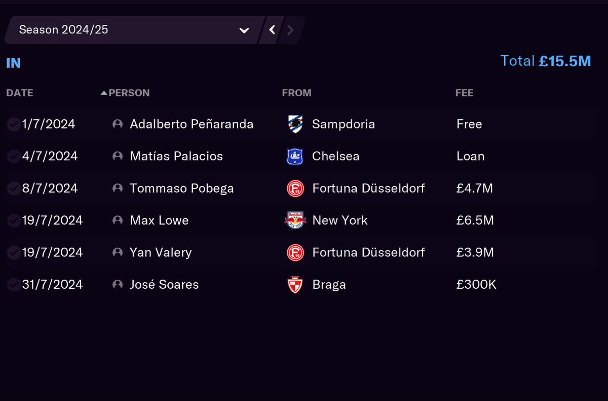 Season five summer transfers as we attempt to stay in the Barclays