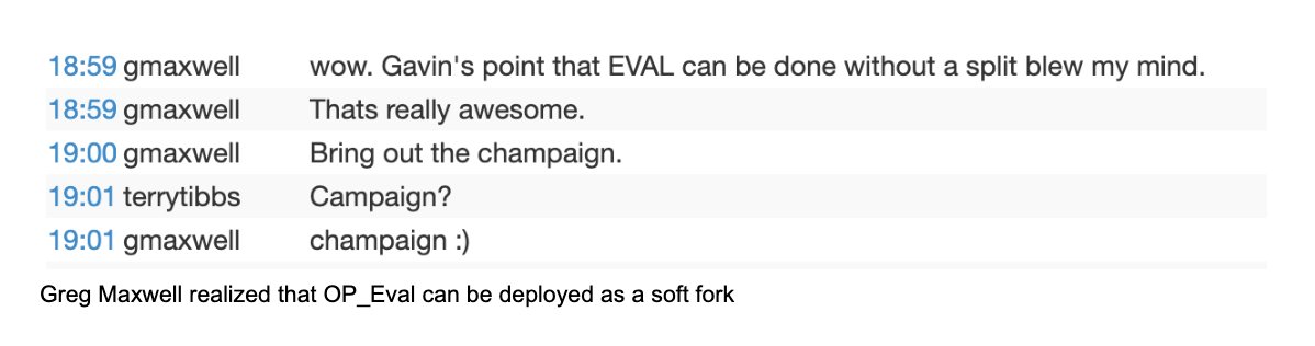 10/ It was  @gavinandresen who discovered new features could be added on  #Bitcoin   by repurposing old placeholder features that Satoshi had included in earlier clients. When Greg Maxwell heard the news, he said it "blew his mind."