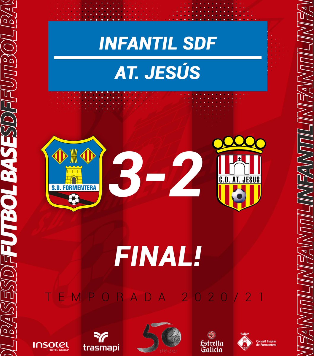 sdformentera's tweet photo. ⚽️ RESULTATS #FutbolBaseSDF

Victòria de l'equip #InfantilSDF per 3 a 2 davant l'At. Jesús, en el seu debut en lliga aquesta temporada 2020/21! 

Enhorabona, equip 👊🔴⚫️!!!

#queaixònosaturi https://t.co/EC62NEIJgh