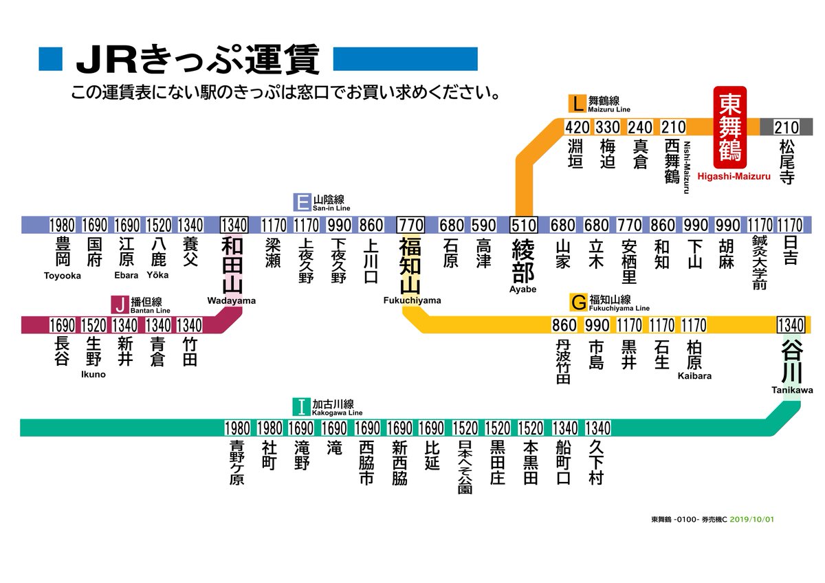 学校の行事等が重なり、久しぶりの更新となりました。 本日より投稿を