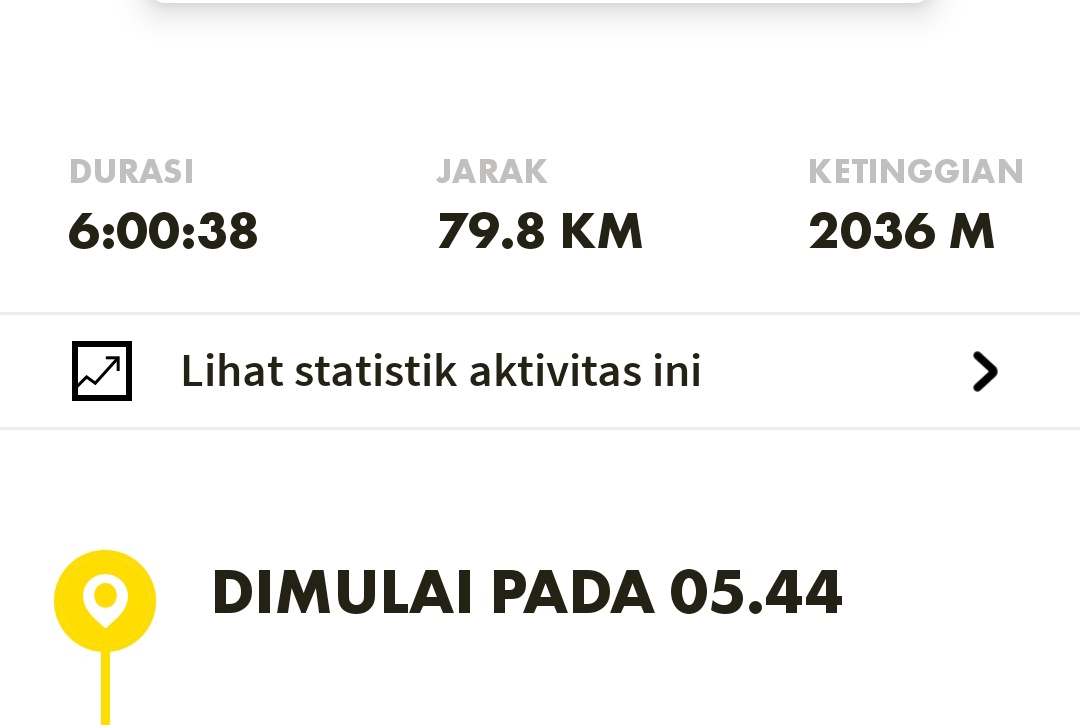 JanuarIchwan's tweet image. Kulon Progo tak akan pernah kehabisan spot untuk mengkewerkan tukang ngepit.

#jewelofjava
#KulonProgo
#explorekulonprogo

@panoramaKP 
@watespahpoh
