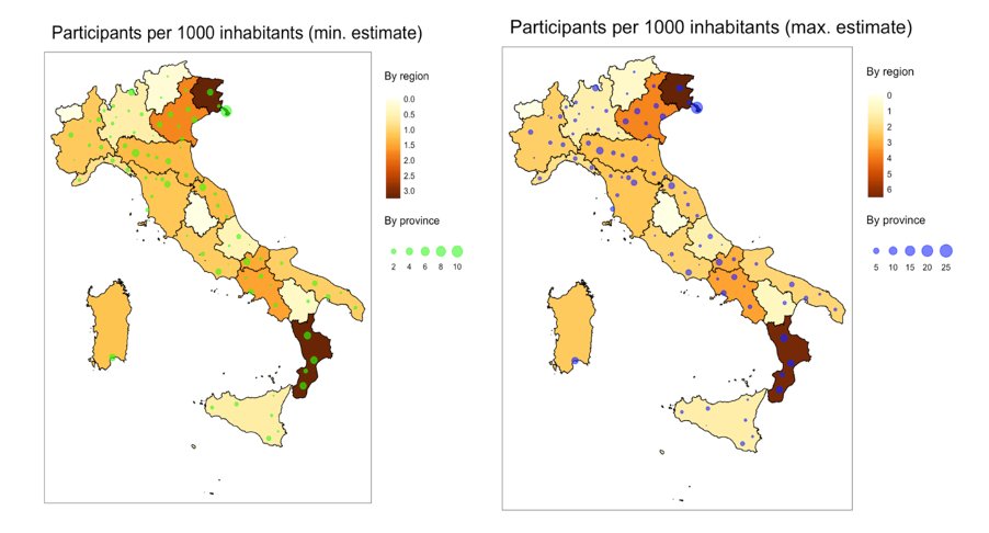 To understand average protest participation: we computed the ratio of participant size to the population, by region and by province. Top two regions are Friuli-Venezia Giulia & Calabria. The top 3 provinces number of protesters per 1000 residents: Trieste, Parma and Cosenza. 7/17