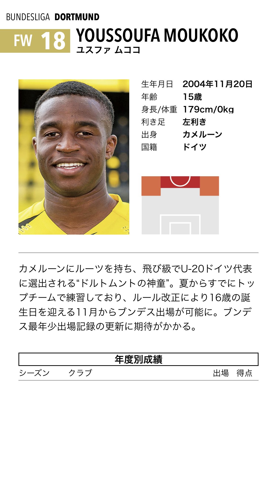 カヤフォン 中野伸哉のガチ神童感ってムココとかのそれに近いよなってムココ調べたらエルゴラッソではムココ 質量をもってなかった カヤフォン 中野伸哉のガチ神童感ってムココとかのそれに近いよなってムココ調べたらエルゴラッソではムココ 質量をもってなかった