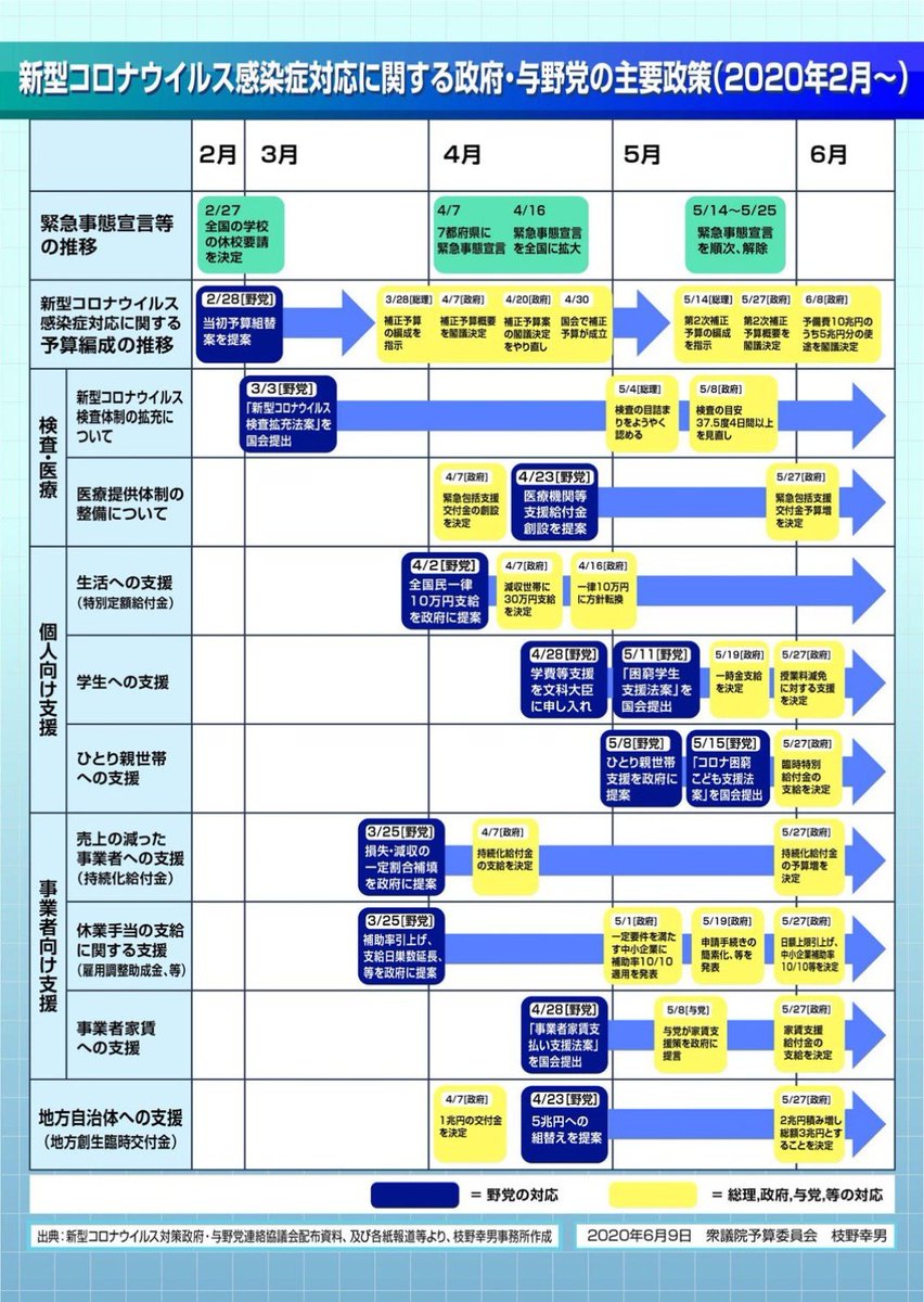 ユースビオ 疑惑