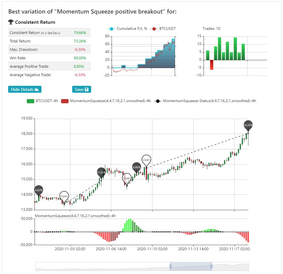 Easy Crypto Bot tweet media
