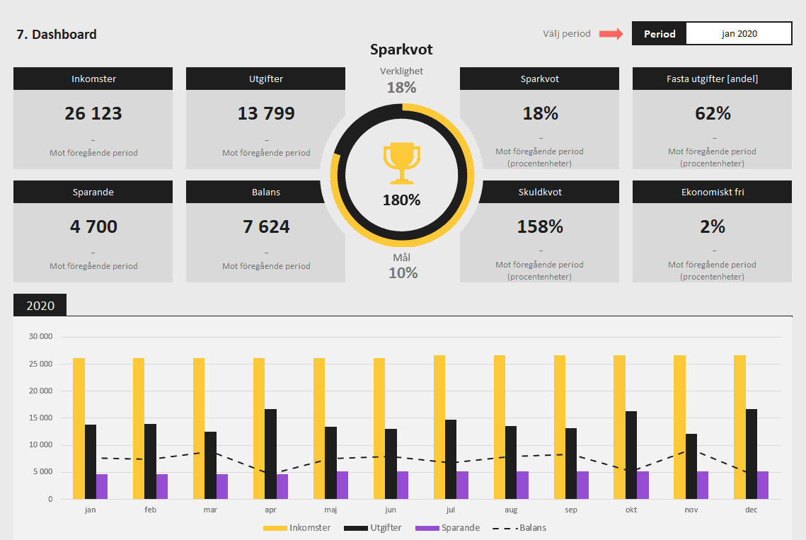Finansdoktorn tweet media