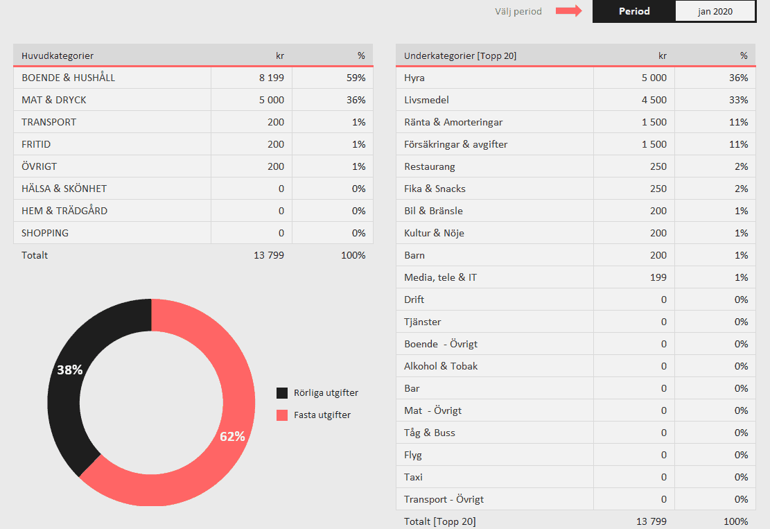 Finansdoktorn tweet media