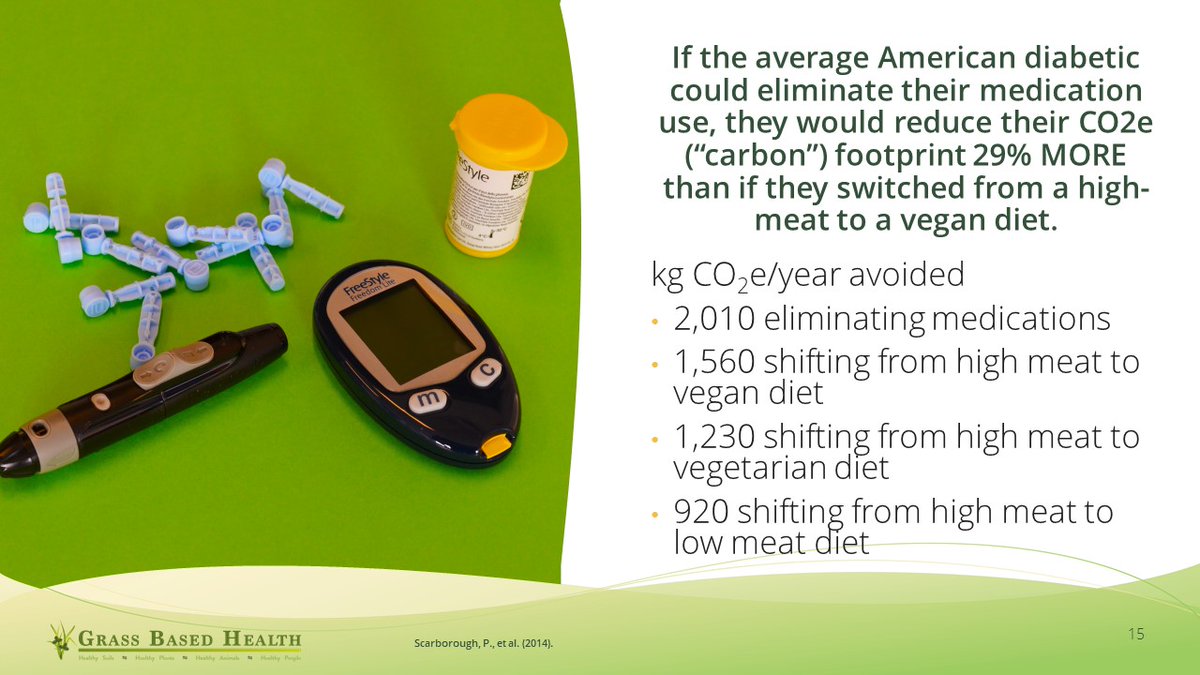 19/n (the count's off by now... Sorry)If the average American diabetic could eliminate their medication use, they would reduce their CO2e (“carbon”) footprint 29% MORE than if they switched from a high-meat to a vegan diet.