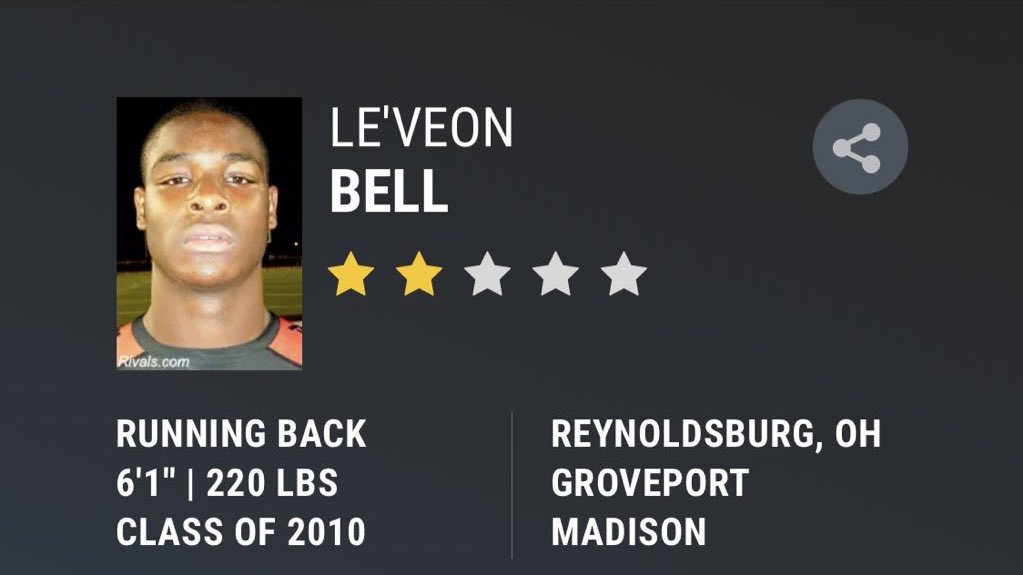 RECRUITs: A “TWO” star is defined as: Low End FBS prospect: considered a mid-major prospect with “LIMITED PRO” potential and expected to contribute 1-2 years at a high level maximum or often as a role player.STARS don’t determine DESTINY #Recruiting101