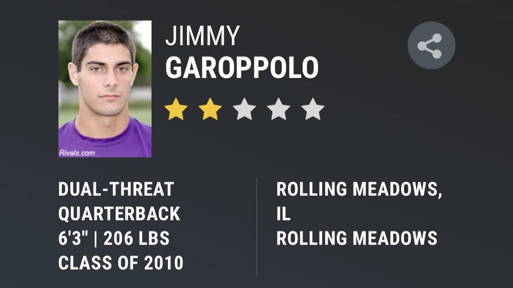 RECRUITs: A “TWO” star is defined as: Low End FBS prospect: considered a mid-major prospect with “LIMITED PRO” potential and expected to contribute 1-2 years at a high level maximum or often as a role player.STARS don’t determine DESTINY #Recruiting101